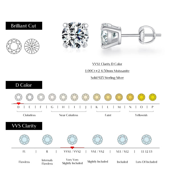 Moissanite Stud Earrings - Perfect Gift for Mother or Daughter